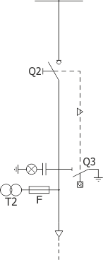 Schemat strukturalny rozdzielnicy RXD - Pole liniowe 12/17,5 kV z rozłącznikiem