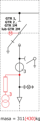 Schemat elektryczny rozdzielnicy Rotoblok - pole liniowe z pomiarem