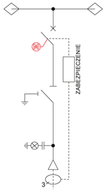 Schemat elektryczny rozdzielnicy TPM - 1 pole wyłącznikowe
