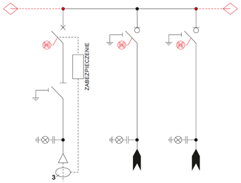 Schemat elektryczny rozdzielnicy TPM - pole wyłącznikowe i 2 pola liniowe