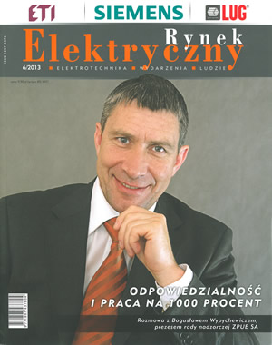 rynek elektryczny