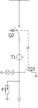 Schemat strukturalny rozdzielnicy RXD 36 - Pole liniowe z rozłącznikiem