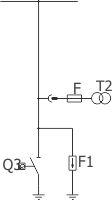 Schemat strukturalny rozdzielnicy RELF 36 - Pole pomiarowe - człon wysuwny z przekładnikami napięciowymi