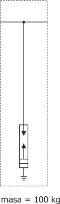 Schemat elektryczny rozdzielnicy Rotoblok - pole odgromnikowe