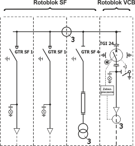 Przykłady rozdzielnicy Rotoblok VCB - Schemat elektryczny