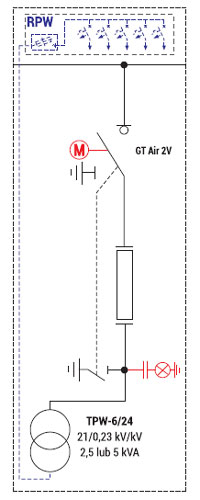ATpwł4 (pole z transformatorem potrzeb własnych) - schemat elektryczny