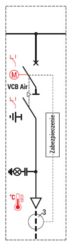 AW1 (pole wyłącznikowe) - schemat elektryczny