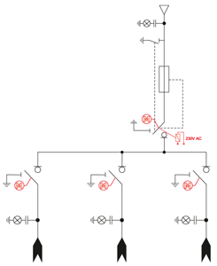 Schemat elektryczny rozdzielnicy TPM - pole transformatorowe i 3 pola liniowe