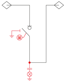 Schemat elektryczny rozdzielnicy TPM - 1 pole sprzęgłowe