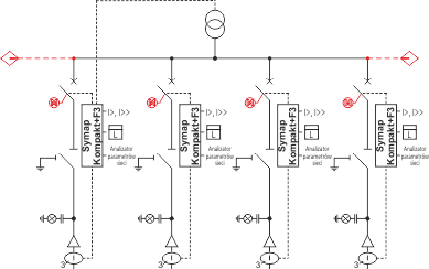 Електрична схема розподільного пристрою TPM - 4 відділення автоматичного вимикача