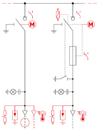 Konfiguracje typowe - Układ dwupolowy - LT (pole liniowe, pole transformatorowe)