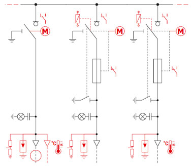 Konfiguracje typowe - Układ trójpolowy - LTT (pole liniowe, 2 pole transformatorowe)