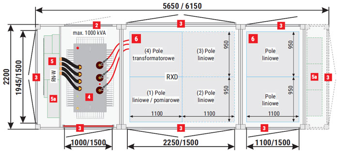 MRw konfiguracja nr 3 max. 1000 kVA