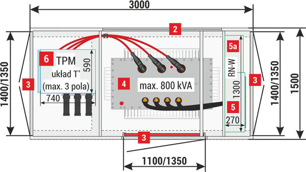 MRw (3,0x1,5) 20/800-1 Wielkoskalowe Instalacje PV