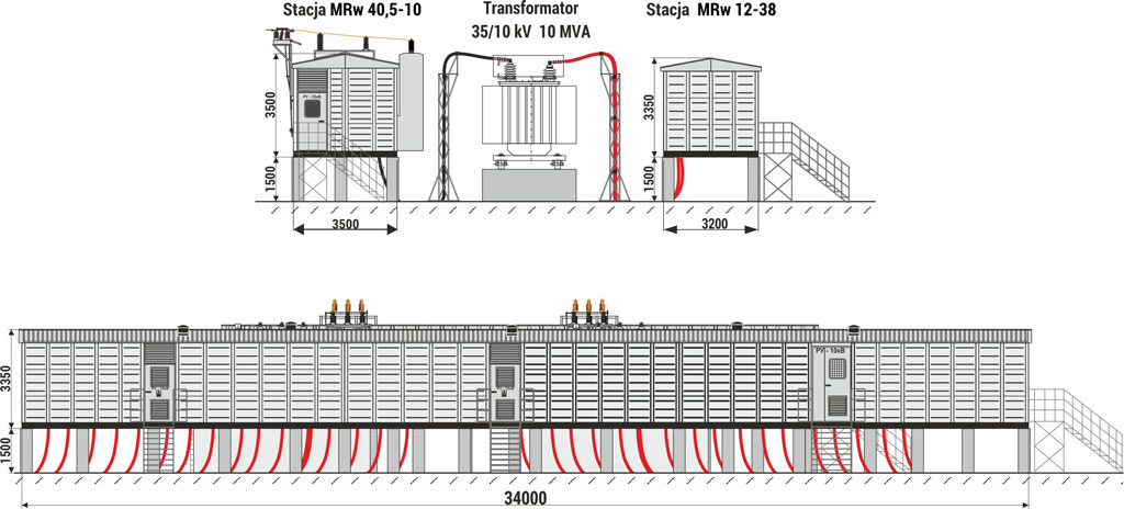 Спеціалізовані станції - важка / гірничодобувна промисловість - електрична схема