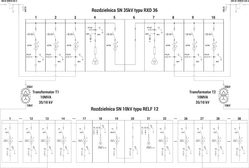 Спеціалізовані станції - важка / гірничодобувна промисловість - електрична схема