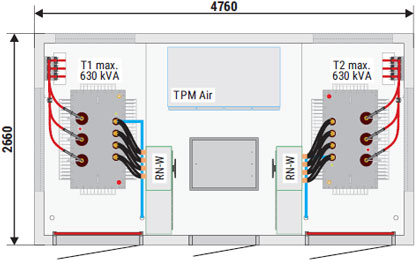 Przykład nazewnictwa stacji kontenerowej MRw-b(pp) 20/2x630-4”a”