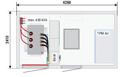 Przykład nazewnictwa stacji kontenerowej MRw-bpp 20/630-3”a”