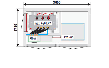 Przykład nazewnictwa stacji kontenerowej Mzb1 20/630-4”a”