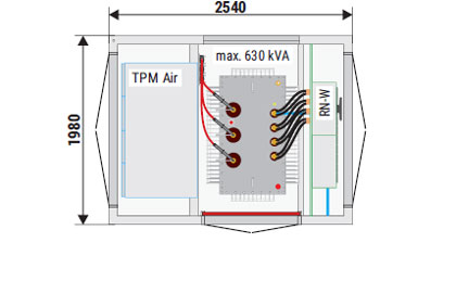 Przykład nazewnictwa stacji kontenerowej Mzb2 (2,54x1,98) 20/630-4