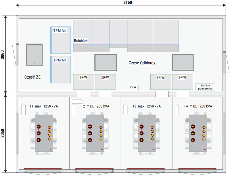 Przykład nazewnictwa stacji kontenerowej MRw-bS 20/4x1250-18