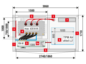 Mzb1 20/630-4”a”