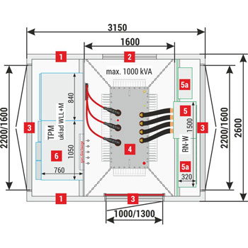 Mzb2 (3,15x2,6) 20/1000-4
