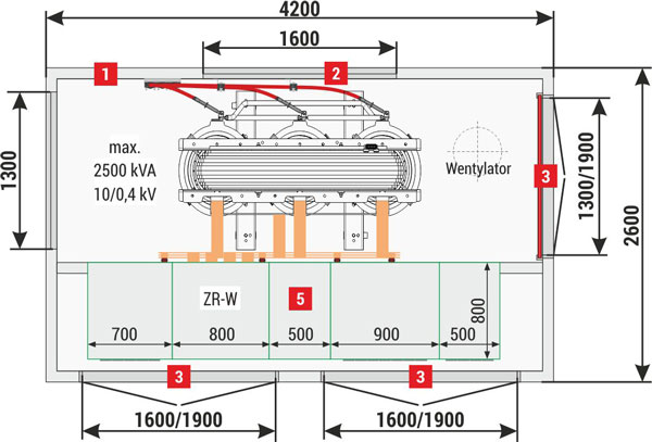 Mzb (4,2x2,6) 10/2500