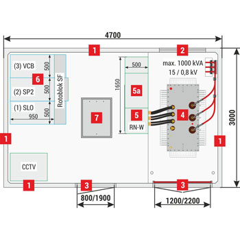 MRw-b (4,7x3) 20/1000-3 (Instalacja PV o mocy do 1MWp)