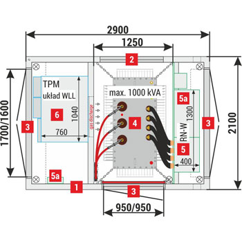 Mzb2 (2,9x2,1) 20/1000-4”a”