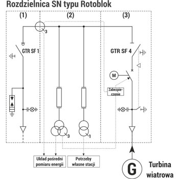 MRw-b1 20-3 schemat elektryczny