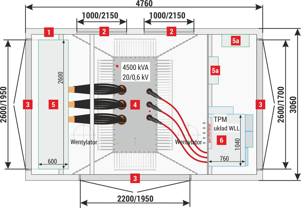 Mzb2 (4,76x3,06) 20/4500-3