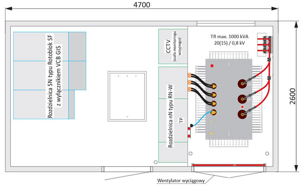 MRw-b 20/1000-3 – Stacje z wewnętrznym korytarzem obsługi dla fotowoltaiki
