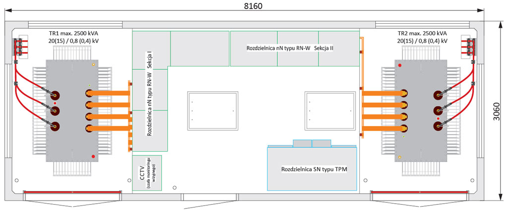 MRw-b 20/2x2500-4 – Stacje sektorowa z wewnętrznym korytarzem obsługi dla fotowoltaiki