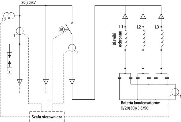 Stacja typu MRw-b 20-1 do kompensacji mocy biernej SN (3,5 MVAr) - schemat elektryczny
