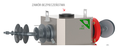 Zawór bezpieczeństwa rozłączników serii THO Air